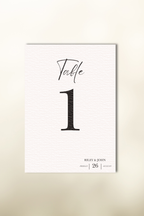 The Riley Table Numbers