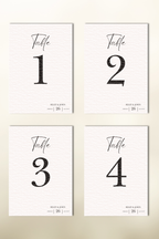 The Riley Table Numbers
