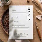 The Caldera RSVP Card